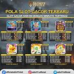 pola slot gacor hari ini